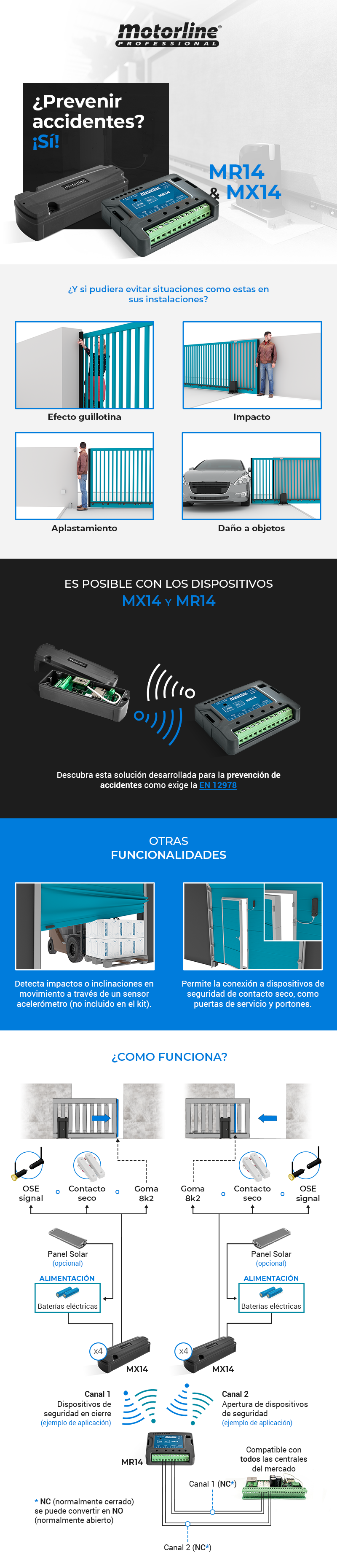 EMISOR MX14 PARA DISPOSITIVOS SEGURIDAD